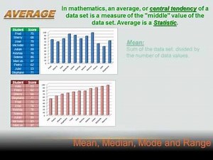 Statistics - Mean Median Mode Range: 6th grade math