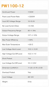 Power Inverter Questions