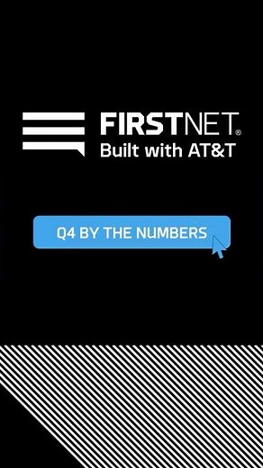 Q4 2025 numbers are in!