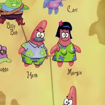 218K views · 9.5K reactions | The madness of King Patrick | Patrick Star | Facebook