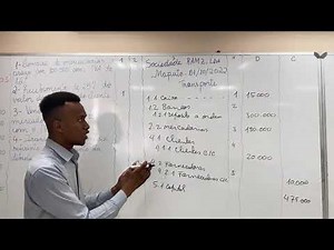 Diário Geral e Razão Esquemático