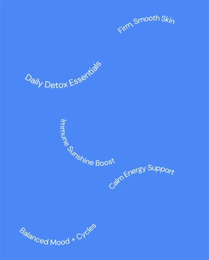 Systemic Formulas on Reels