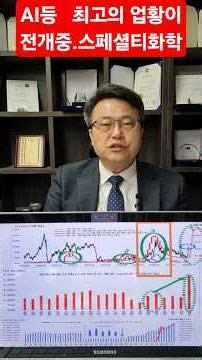 A South Korean specialty chemical stock in a booming market sector including AI. Q2 earnings expe...