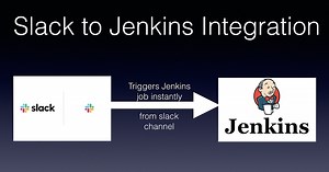 Trigger Jenkins Job from Slack | How to Trigger Jenkins Job from Slack | Slack Jenkins Integration