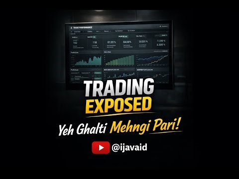 Forex Trading Journal Review (LIVE) | Real Trade Mistakes Explained in Urdu/Hindi