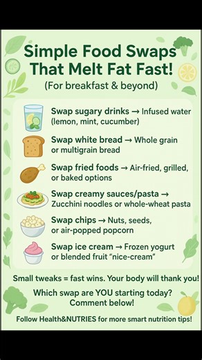 Swap Foods, Melt Fat Fast #health #nutrition #shorts