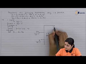 Numerical Based on Demultiplexer Type 1 (Example 2) | Number System and Code | Digital Electronics