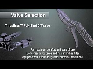Hudson® Sprayer Design and Features