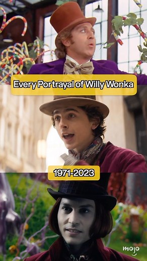 8.6K views · 2K reactions | Every portrayal of Willy Wonka  #willywonka #willywonkaandthechocolatefactory #wonka | MsMojo | Facebook