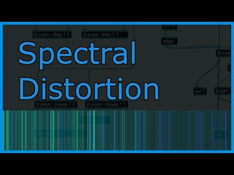Spectral Distortion | Max/MSP Tutorial