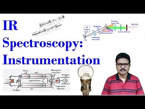 IR Spectroscopy: Instrumentation