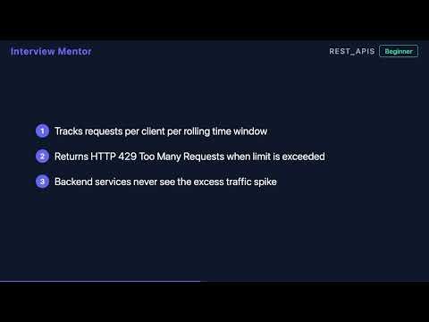 What is an API Gateway? | REST API Interview
