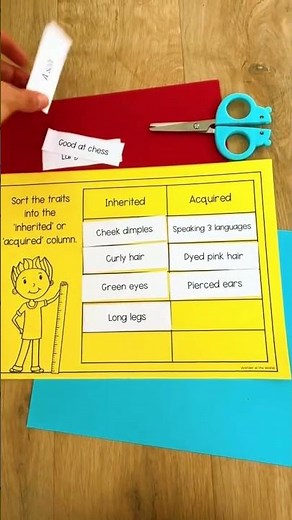 Free inherited and acquired traits printable activity for #keystage2 and #elementary science