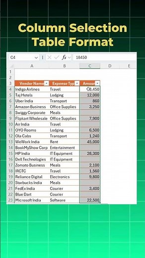 This Excel Trick Saves Hours of Scrolling #ExcelTips #Shorts