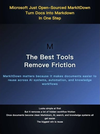 MarkItDown: Convert Any File to Markdown