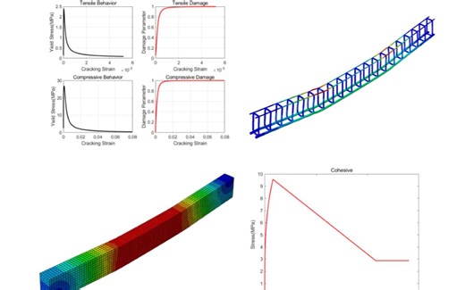 钢筋混凝土塑性损伤CDP+粘结滑移cohesive参数生成器【自制】