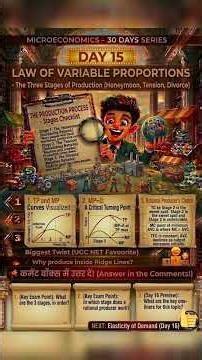 Law of Variable Proportion Explained | Short Run Production Function | Economics in Simple Words