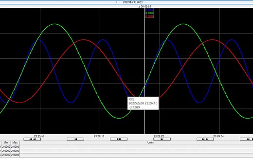 AB 控制系统编程 2-4：Studio5000 Logix Designer的趋势曲线详解