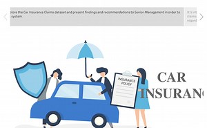 Car Insurance Claims Analysis
