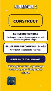 DBMS Superpower 2: Construct Storage