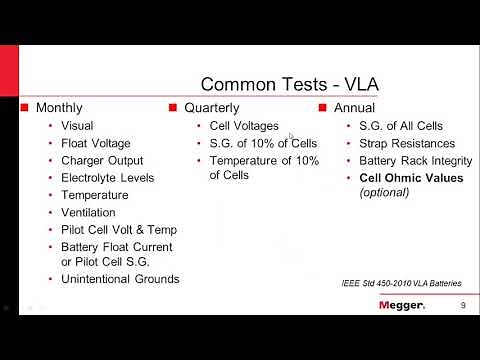 Understanding the Recommended Practices of Battery Load Testing