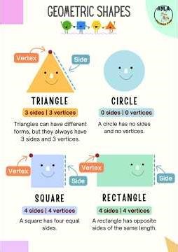 4 BASIC Geometric Shapes! Do You Know Them?