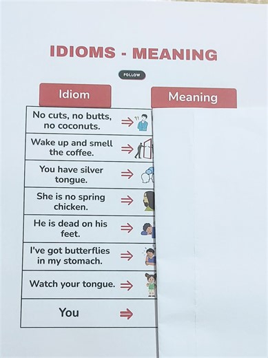 The Real Meanings Behind Popular English Idioms Explained