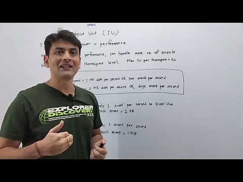 10: Azure Event Hub Throughput Unit Explained In Detail | Azure Event Hub Tutorial