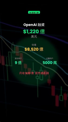 OpenAI說 一週上四天班就夠了