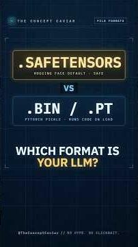 Safetensors vs GGUF: Which LLM format is actually faster? #AI #LLM #tech