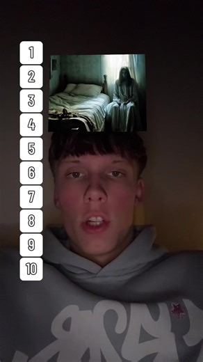 Understanding Film Rankings and Filters in Filmtok