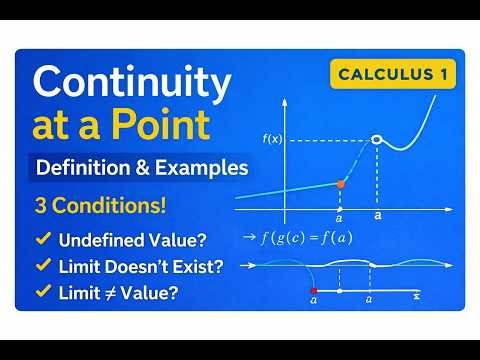 Continuity at a Point | Definition, 3 Conditions, and Examples (Calculus 1)