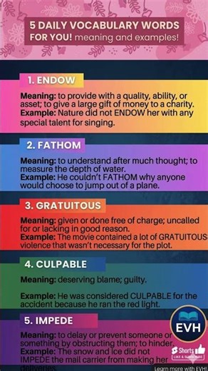 5 Powerful English Vocabulary Words for Competitive Exams | Improve English Fast