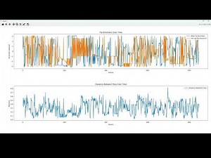 Multi-Animal Pose Estimations w/YOLOv8 (Part 2)