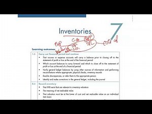 AAT Level 3 FAPS Inventory Accounting