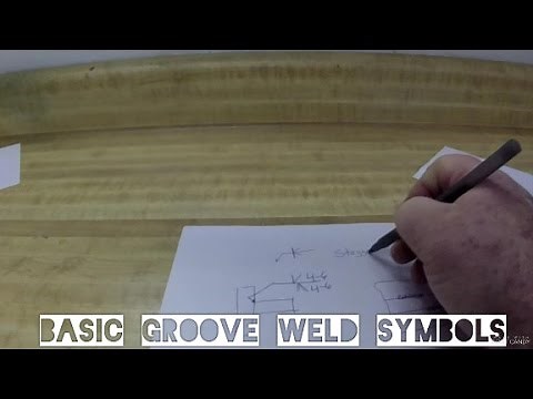 Basic Groove Weld Symbols