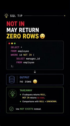 🚨 SQL Tip: Why NOT IN Returns NO ROWS 😳 #shorts