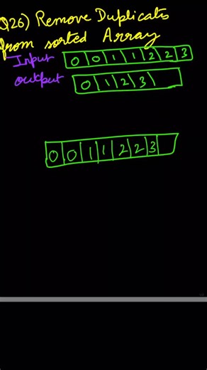 Din ke 4 leetcode on Instagram: "26. Remove Duplicates from Sorted Array Code: int removeDuplicates(vector & nums) { // If array is empty, no unique elements if (nums.size() == 0) return 0; int j = 1; // Position to place next unique element // Start checking from the second element for (int i = 1; i
