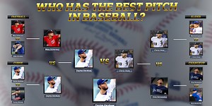 The results are in, and the starter with the best pitch in baseball is ...