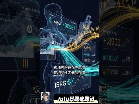 💰揭秘ISRG！达芬奇机械人手术巨头投资大机遇！#ISRG #机械人医疗 #科技股 #lulu日股夜股记 @trade247s