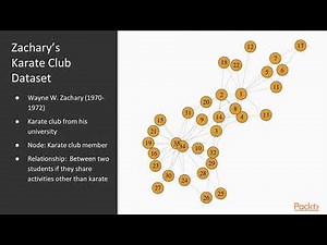 Exploring Graph Algorithms with Neo4j: Centrality Detection Principles | packtpub.com