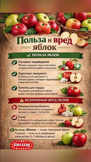 Польза и вред яблок: что происходит с организмом, если есть яблоки каждый день #питание #рек