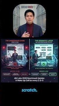 Semantic Layer vs. Text-to-SQL: 2026 Benchmark Update