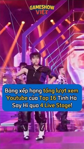 Bảng xếp hạng tổng lượt xem Youtube của Top 16 Tinh Hà Say Hi qua 4 Live Stage!