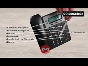 Grandstream GXP1610 Telefone IP