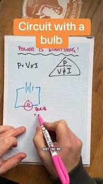 Power is everything. Circuit Power. #maths #engineering