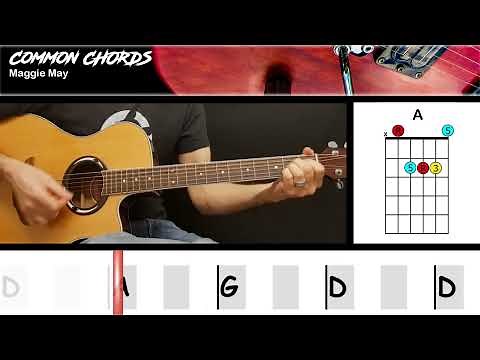 Maggie May - Rod Stewart | EASY GUITAR LESSON | Scrolling Chords & Lyrics