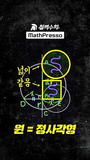 원을 정사각형으로 바꾸기