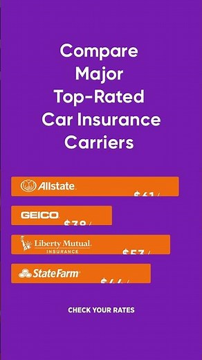 Find Cheap Auto Insurance Coverage: Save CASH today!