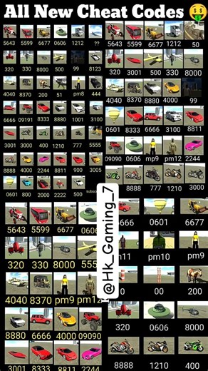 All New Secret Cheat Code 🤯 || Indian Bike Driving 3D || #shorts #indianbikesdriving3d #viral